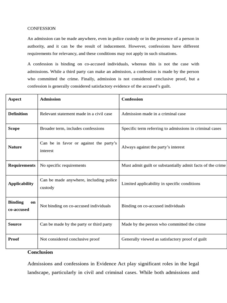 Differences Between Admissions and Confessions | PDF | Evidence (Law ...