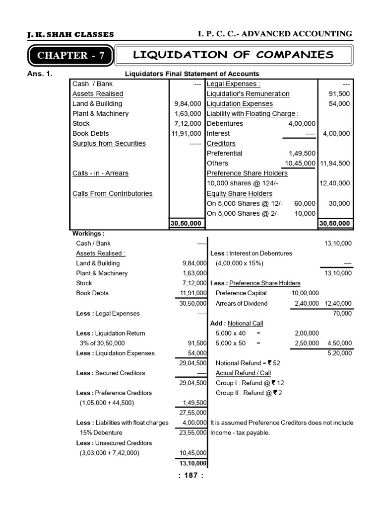 20.liquidation of Companies | PDF