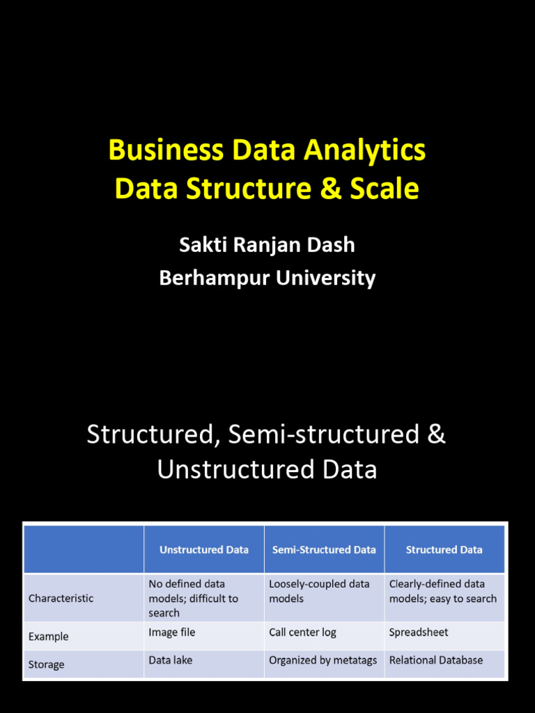 data structure-bda | PDF | Level Of Measurement