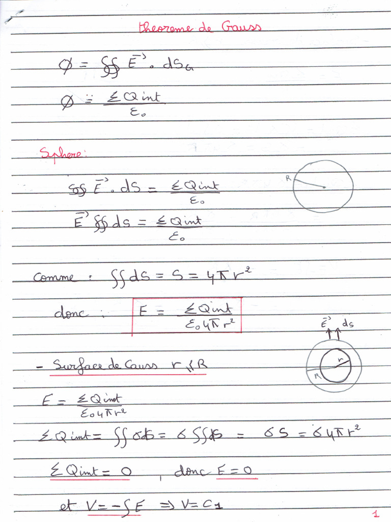 Theoreme De Gauss Pdf