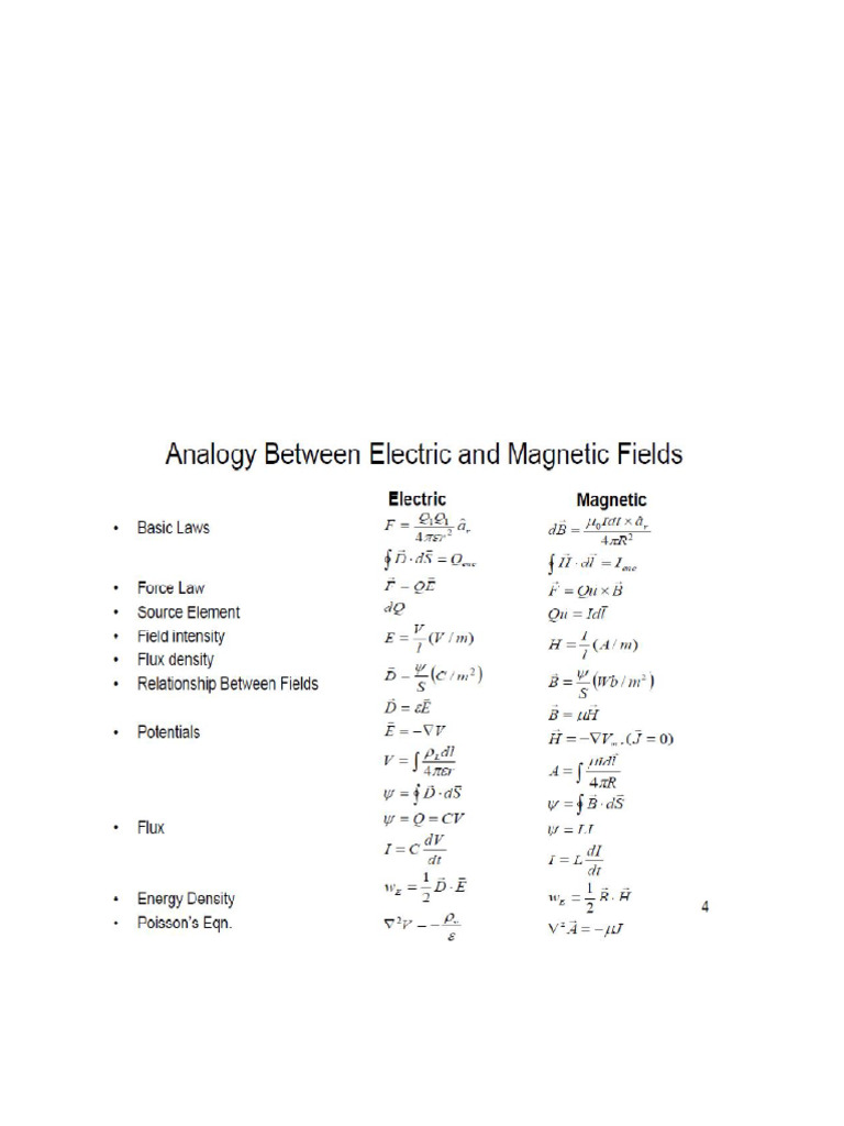 Emt Lecture 4 Pdf Magnetic Field Flux