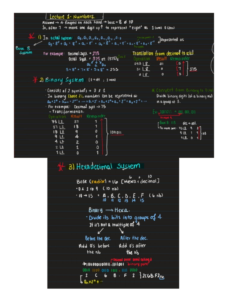 Lesson 1 - Introduction, Numbers and Gates | PDF