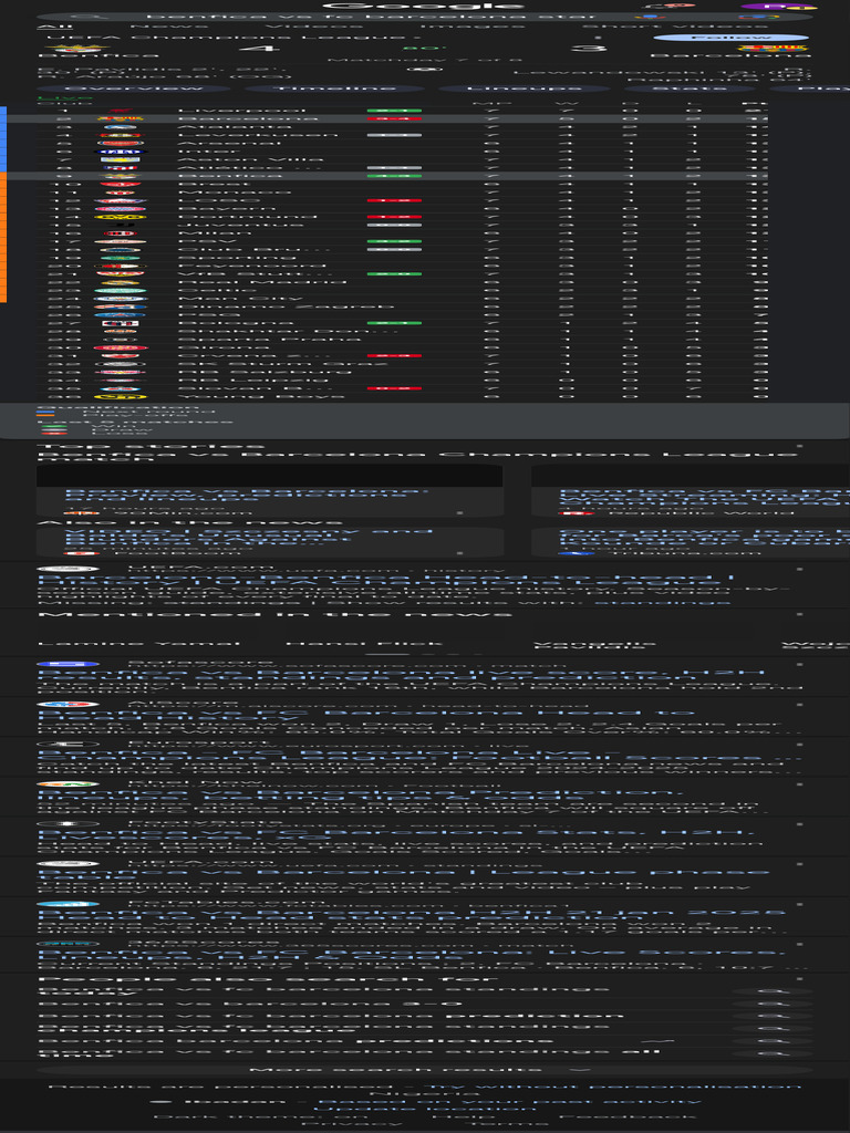 Benfica vs Barcelona Match Summary | PDF | Association Football Teams