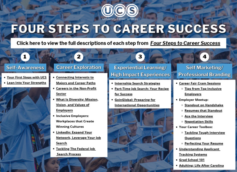 Four Steps To Career Success Pdf