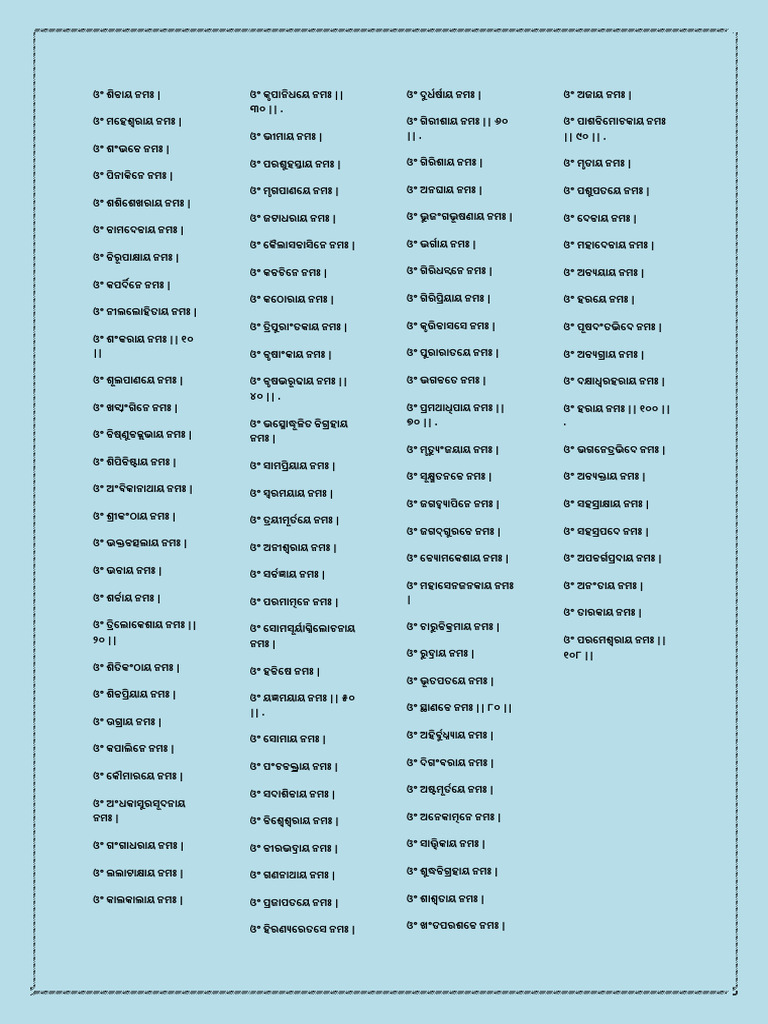 Lord Shiva 108 Names | PDF