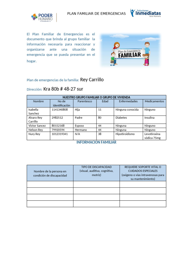 Plan Familiar de Emergencias Detallado | PDF