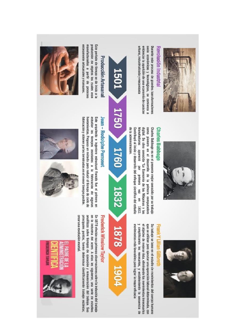 Línea | PDF