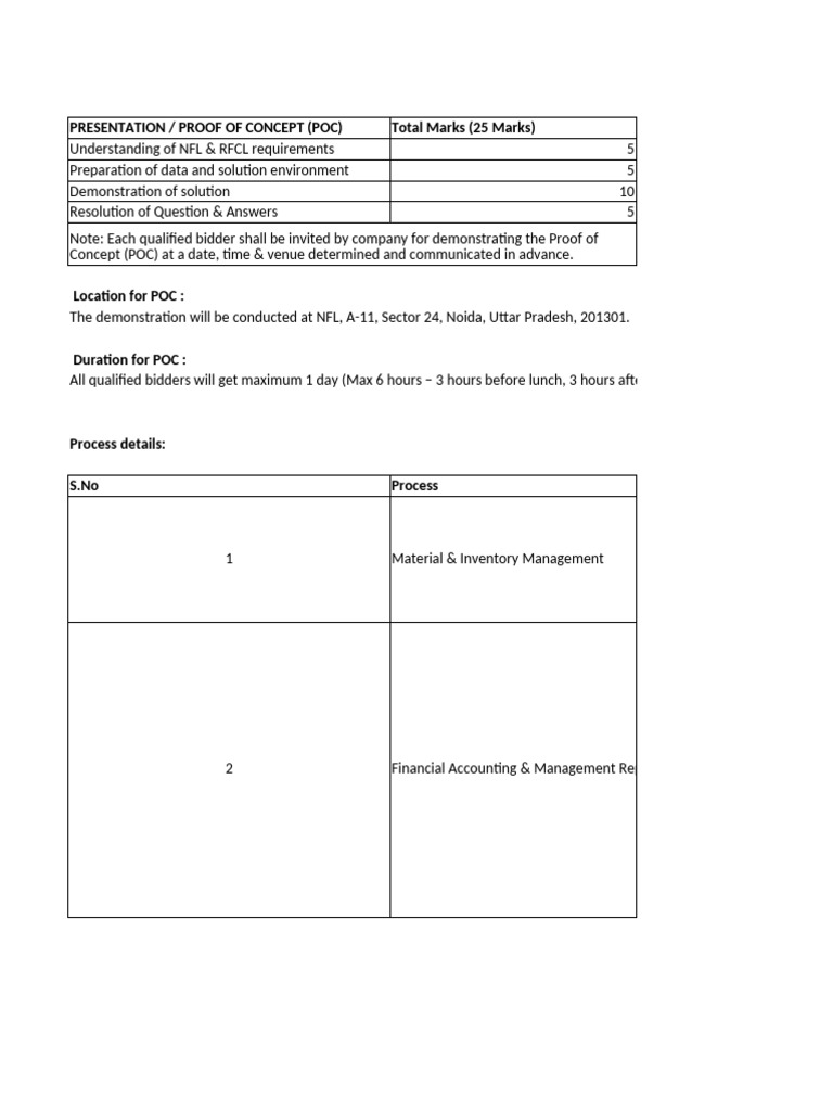 NFL & RFCL Proof of Concept Guidelines | PDF | Payments | Accounts Payable
