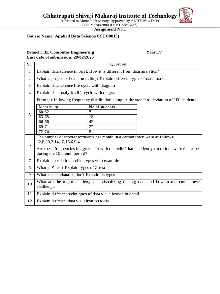 Applied Data Science Assignment Guide | PDF