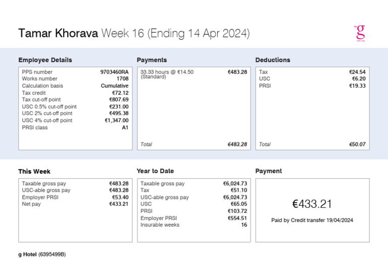 Weekly Employee Payment Summary | PDF