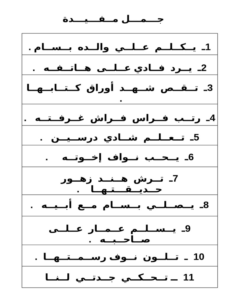جمل مفيدة للقراءة.8ocx | PDF