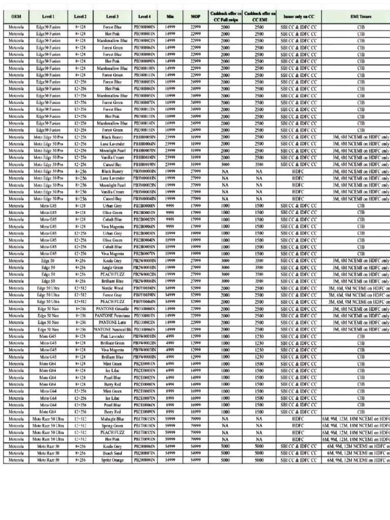 Adobe Scan 01 Dec 2024 | PDF
