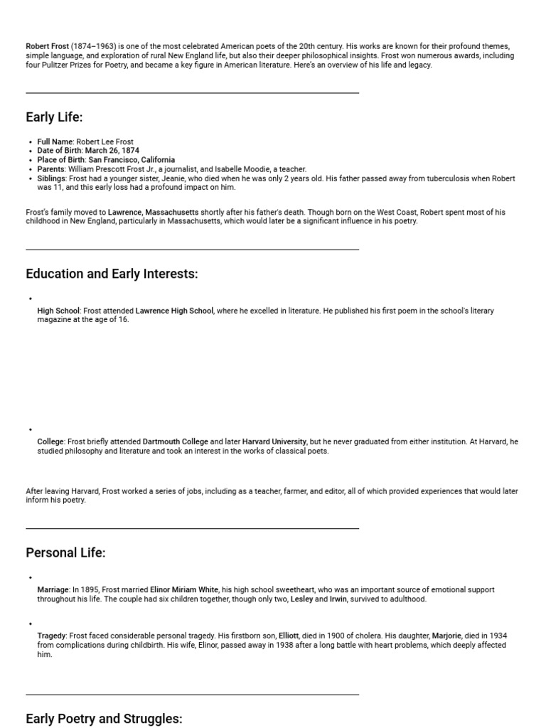 Introduction Of Robert Frost Class 10th