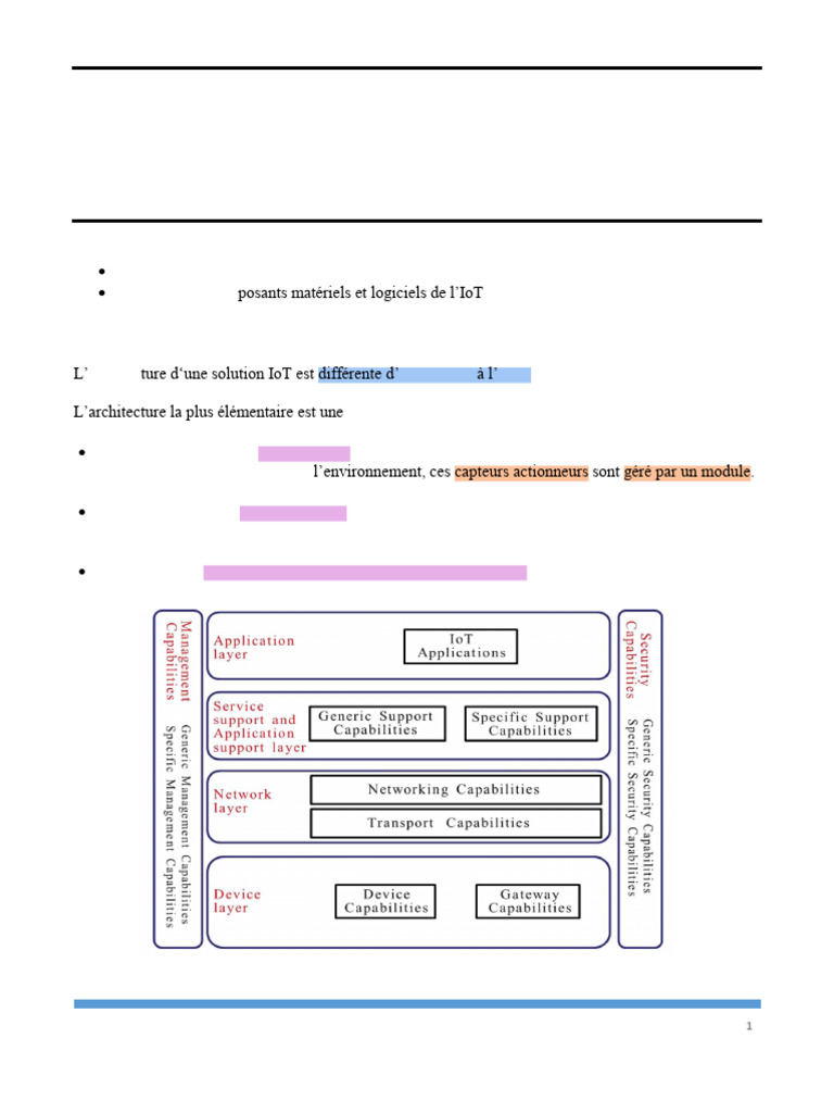 Architecture de l'Internet des Objets | PDF | Internet des objets ...