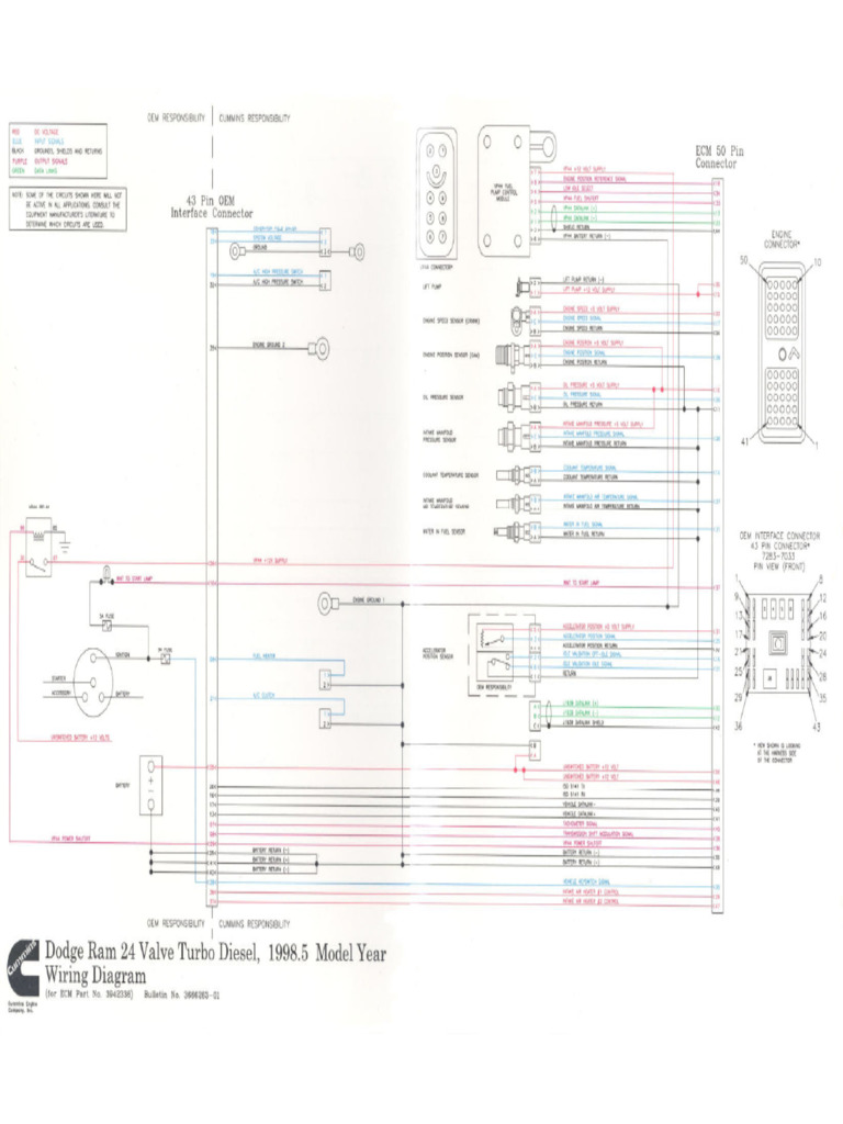 Dodge Wiring Diagram Ram 1998 | PDF