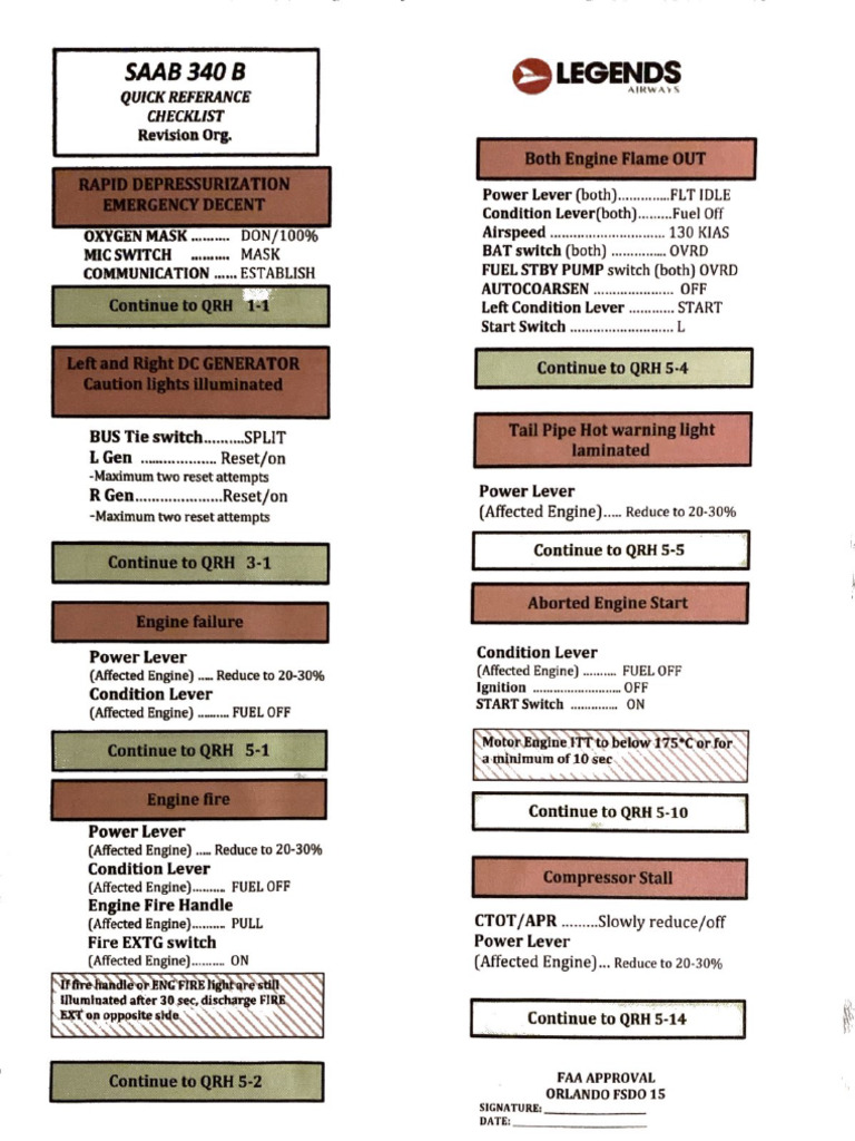 Memory Items Saab 340 | PDF