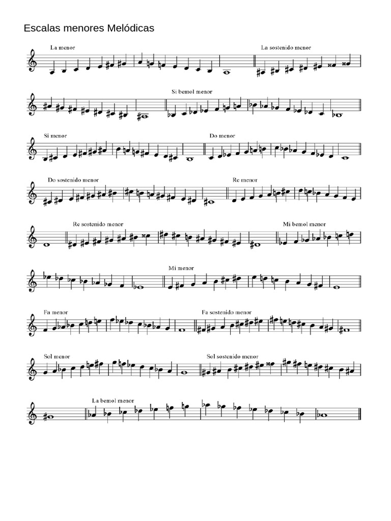 Tipos de Escalas Musicales Menores | PDF