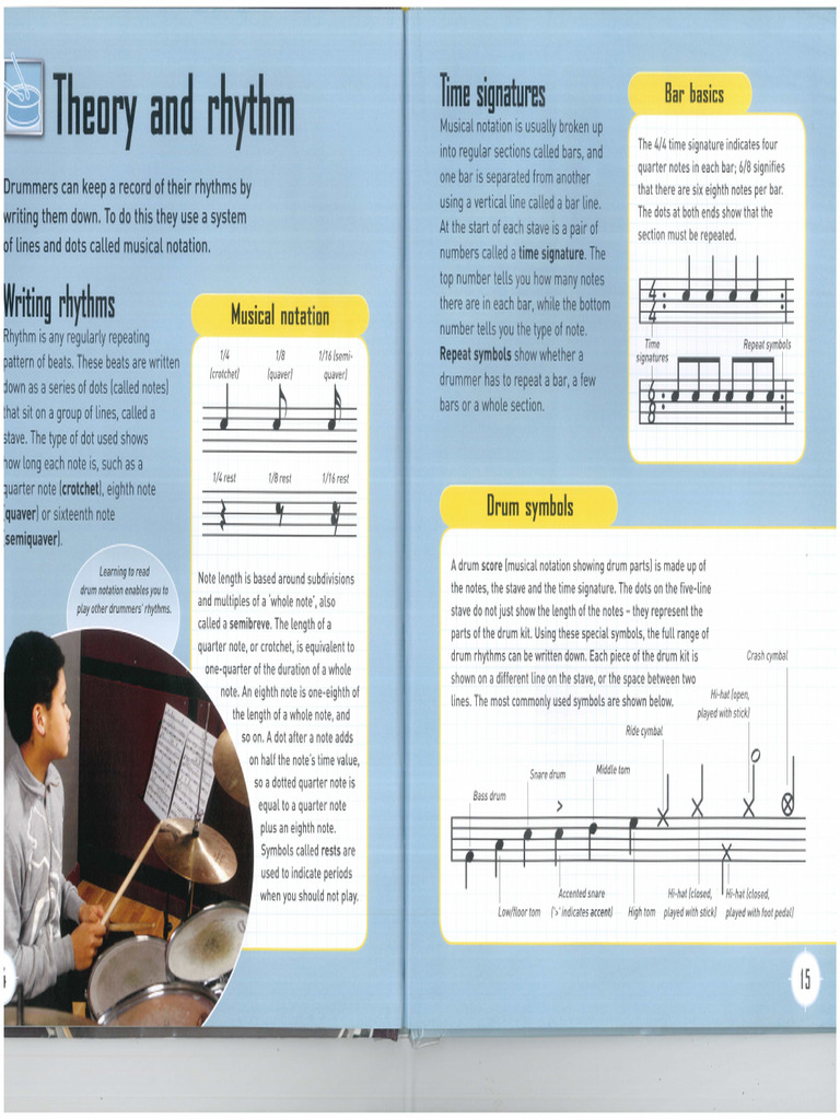 Drum Rhythms | PDF