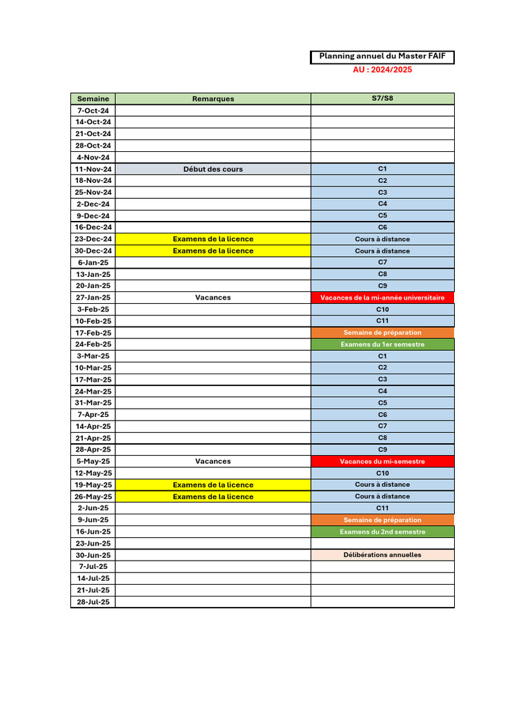 Planning annuel Master FAIF 2024/2025 | PDF