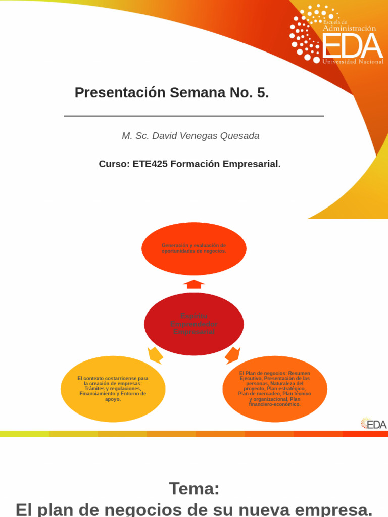 PRESENTACION DE LA SEMANA No. 5 | PDF | Plan de negocios | Business