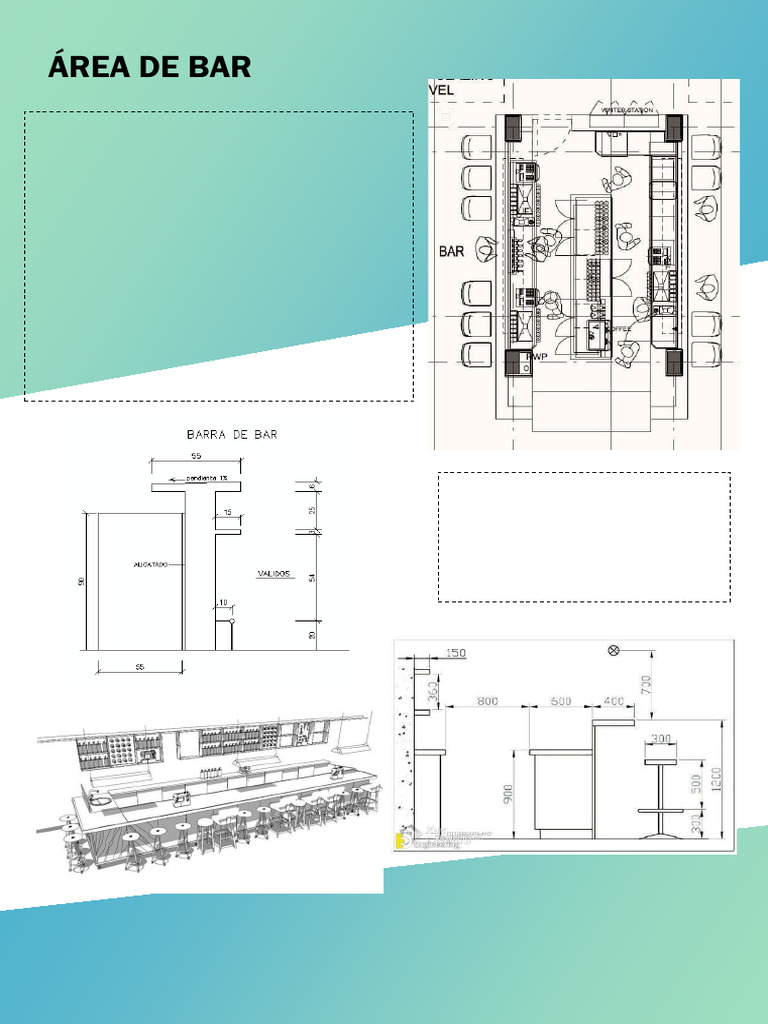 Dimensiones y diseño de área de bar | PDF