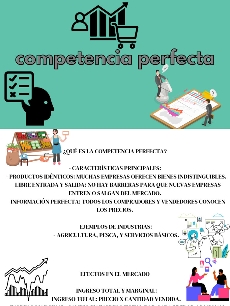 Características y Efectos de la Competencia Perfecta | PDF | Mercado ...