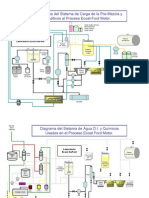 Layout Con Detalles Del Sistema Ecoat