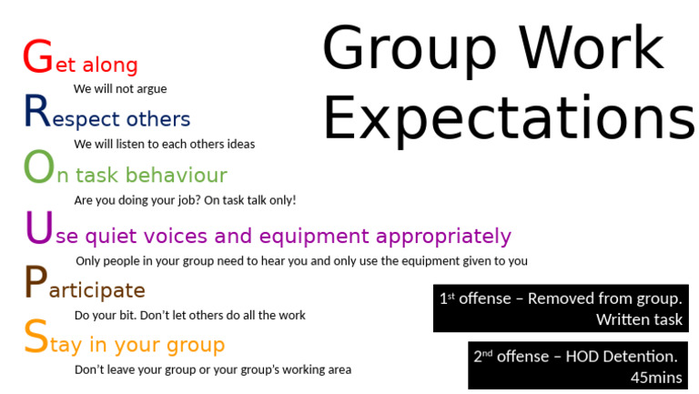 Group Work Rules | PDF