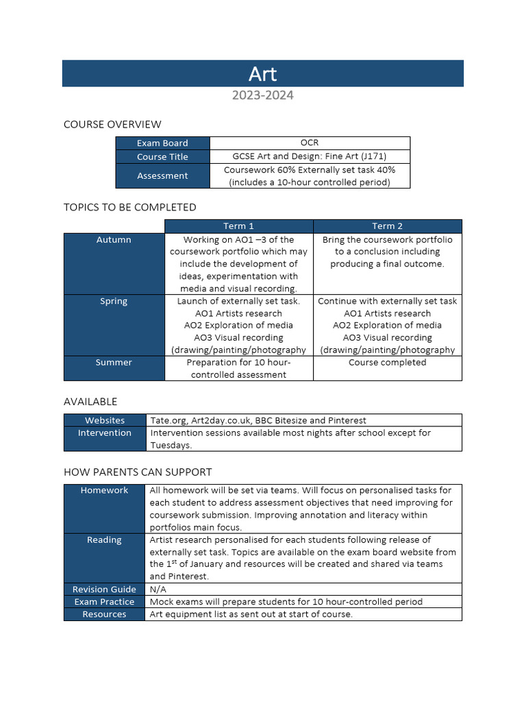 Art Exam Preparation Pdf Learning