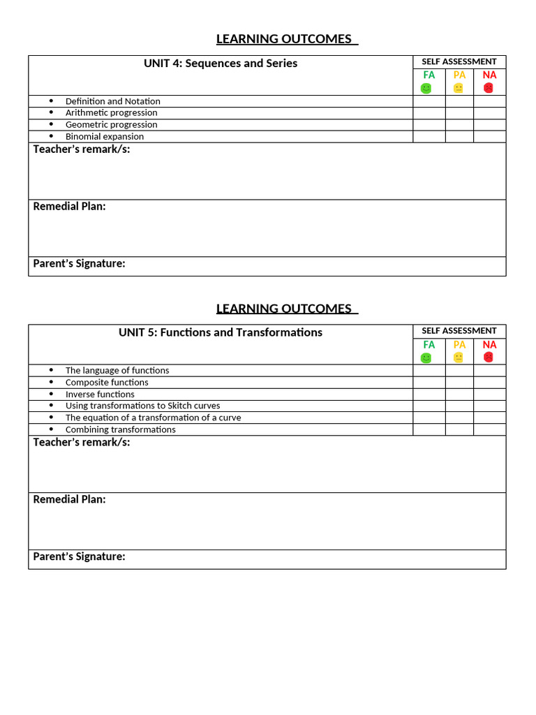 Sequences, Series, and Functions Guide | PDF