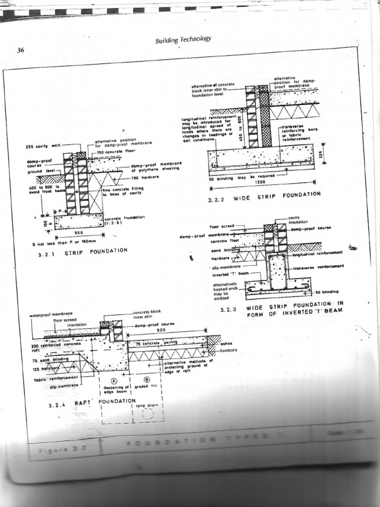Building Construction m1 | PDF