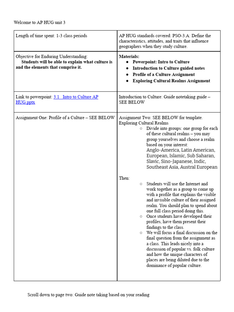 Understanding Sociofacts and Mentifacts | PDF