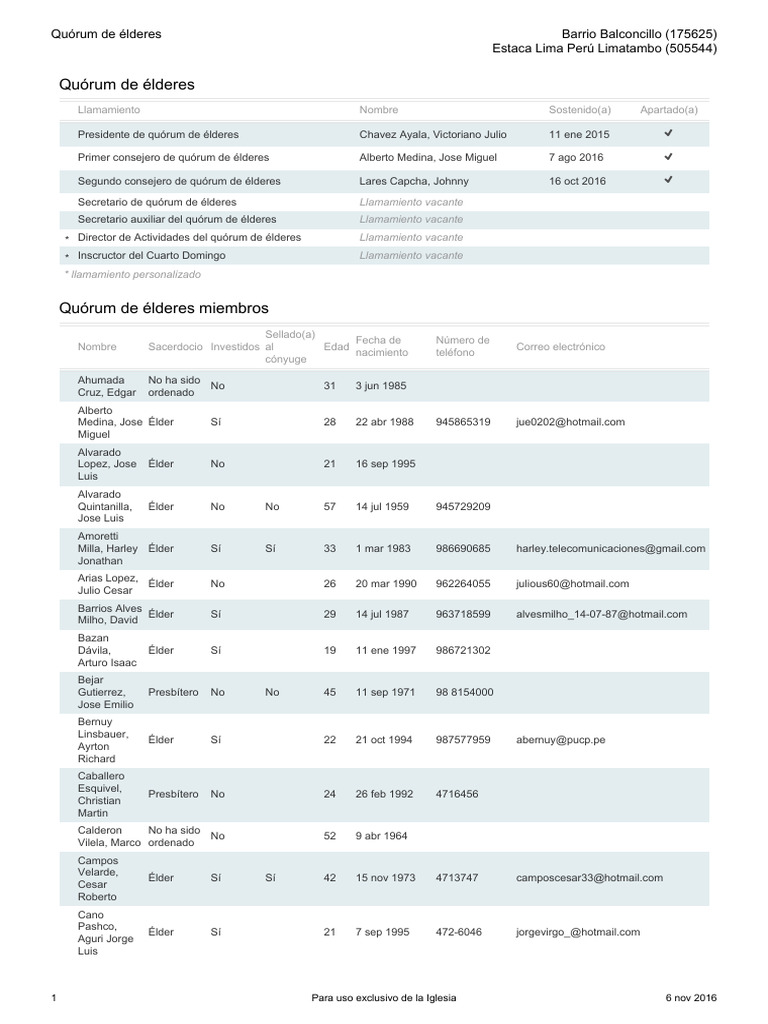 Llamamientos Del Quórum de Élderes | PDF | Títulos eclesiásticos ...