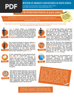 Asylum Application Declaration Guide | PDF | Asylum Seeker | Right Of ...