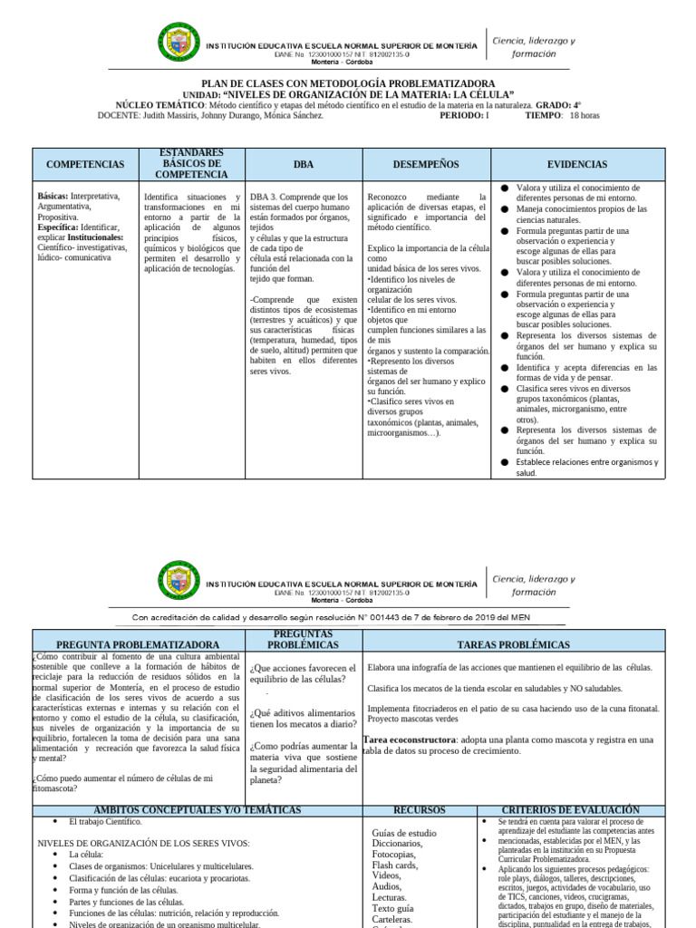 Plan de Clase Grado 4° | PDF | Corriente eléctrica | Tierra