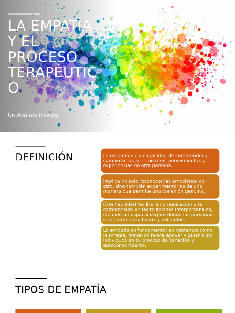 Organizador Visual de la Empatía | PDF | Empatía | Las emociones