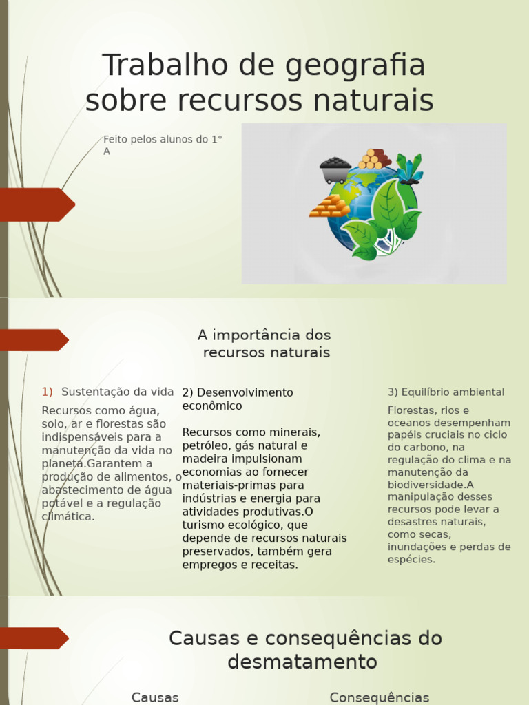 Trabalho de geografia sobre recursos naturais | PDF | Desmatamento | Água