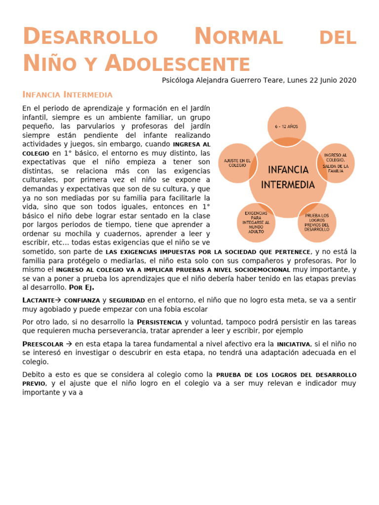 DESARROLLO NORMAL DEL NIÑO Y ADOLESCENTE | PDF
