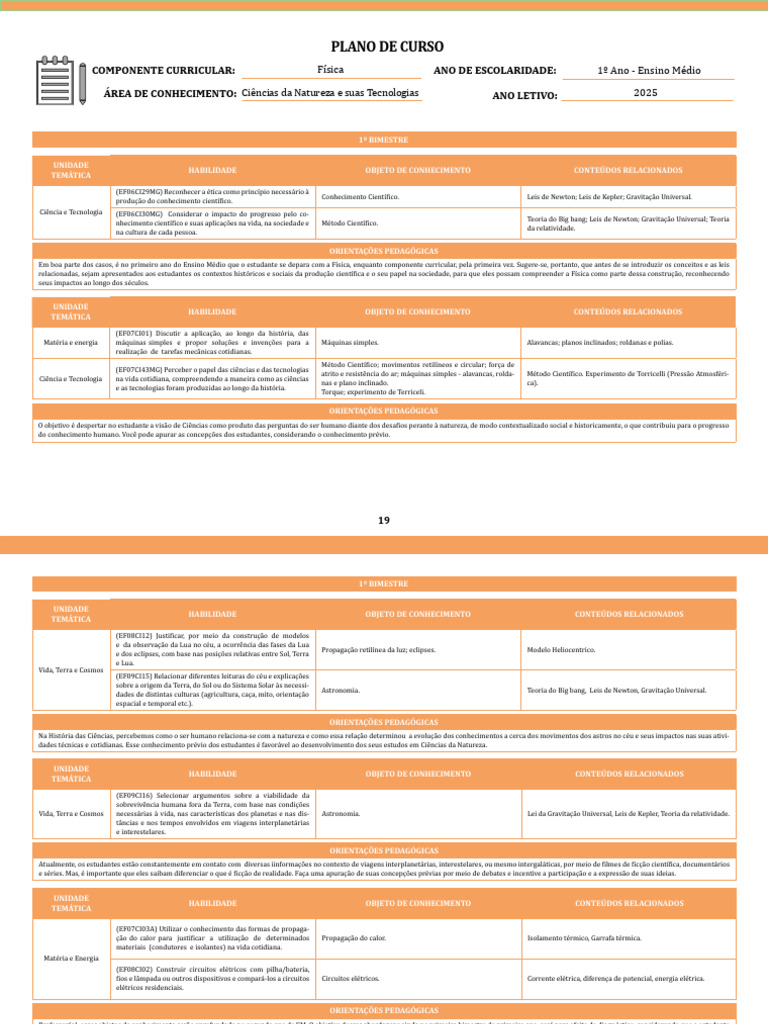 Plano de Curso de Física - 1º Ano EM | PDF | Science | Velocidade