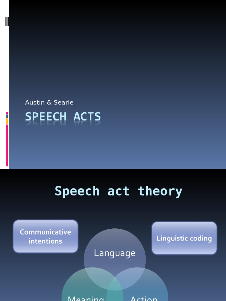 Speech Acts | PDF | Cognitive Science | Human Communication