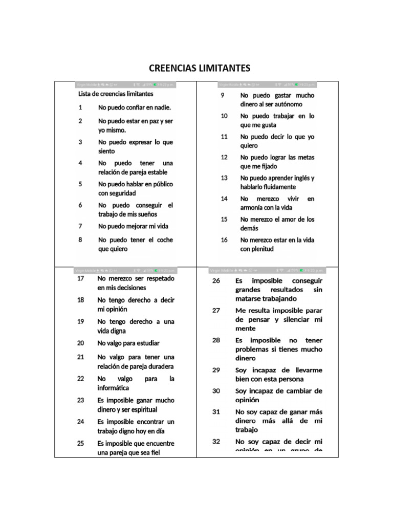 Creencias Limitantes | PDF