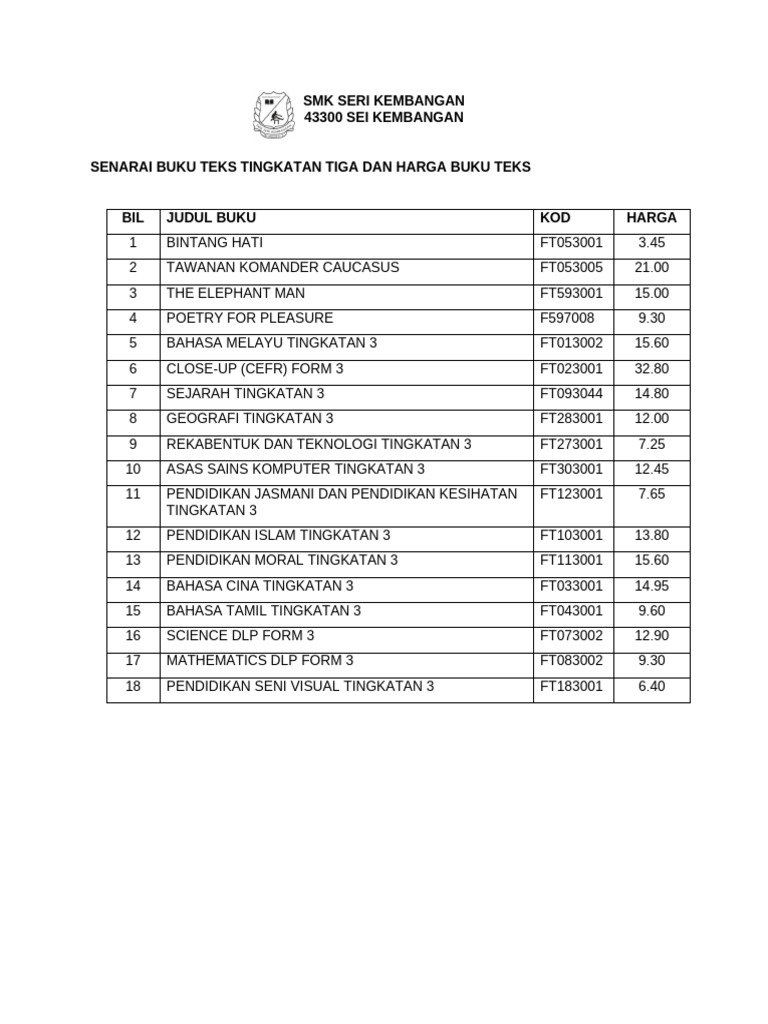 Senarai Buku Teks Tingkatan 3 | PDF
