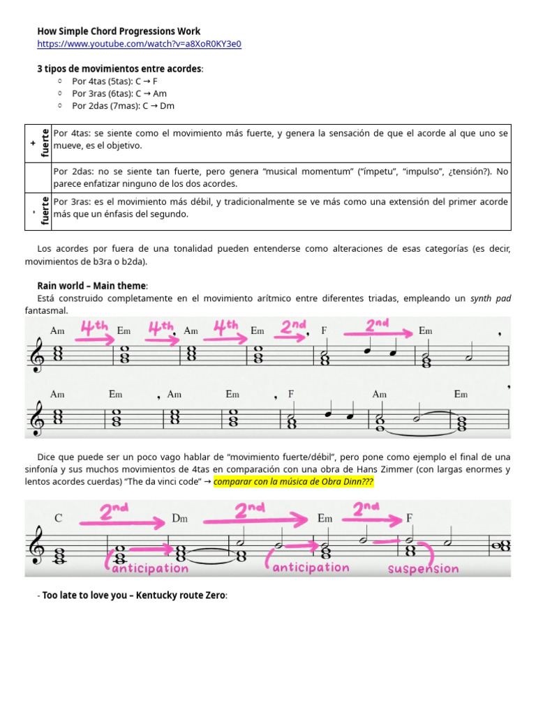 Progresiones de Acordes Simples Explicadas | PDF | Armonía | Acorde ...