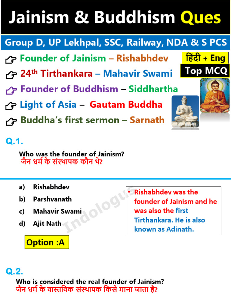 Jainism and Buddhism MCQs for Exams | PDF | Nāstika | Eastern Philosophy