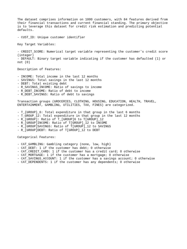 Credit Risk Dataset for 1000 Customers | PDF