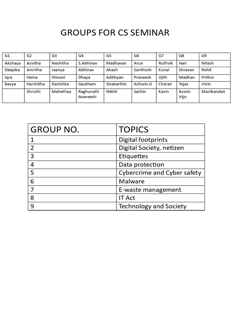 CS Seminar Group Topics List | PDF