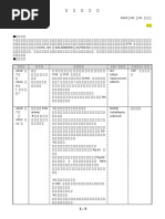 Final Program2023 | PDF