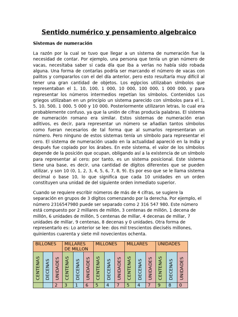 Sentido Numérico y Algebraico | PDF | Número natural | Decimal