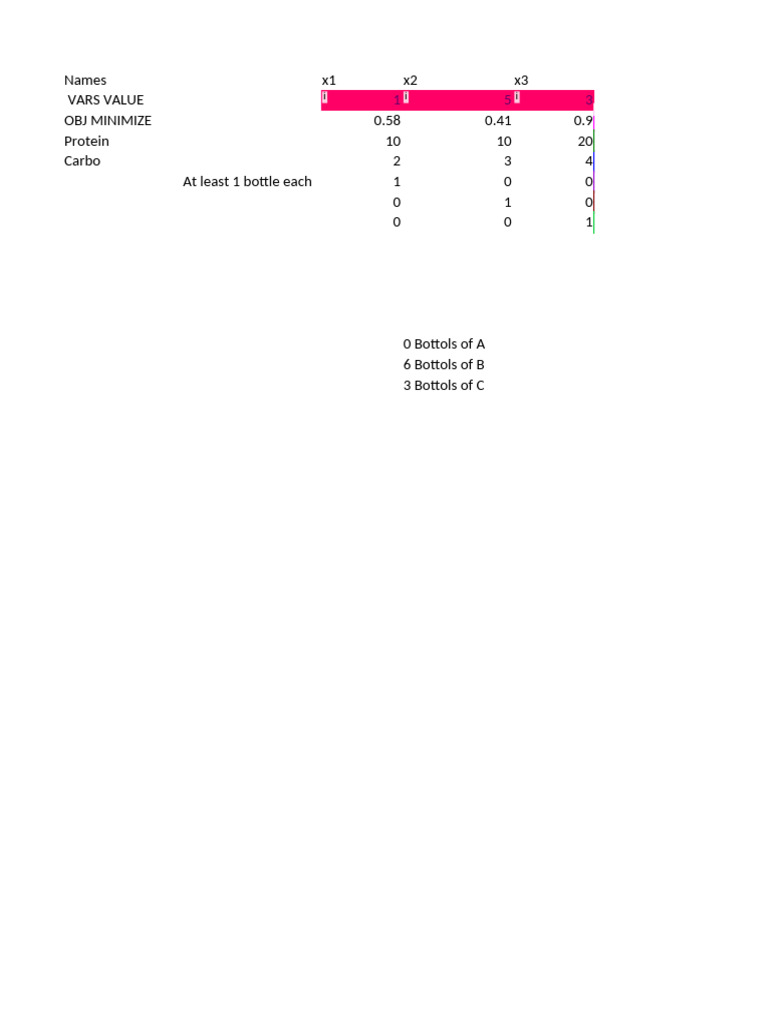 OpenSolver Linear Programming | PDF
