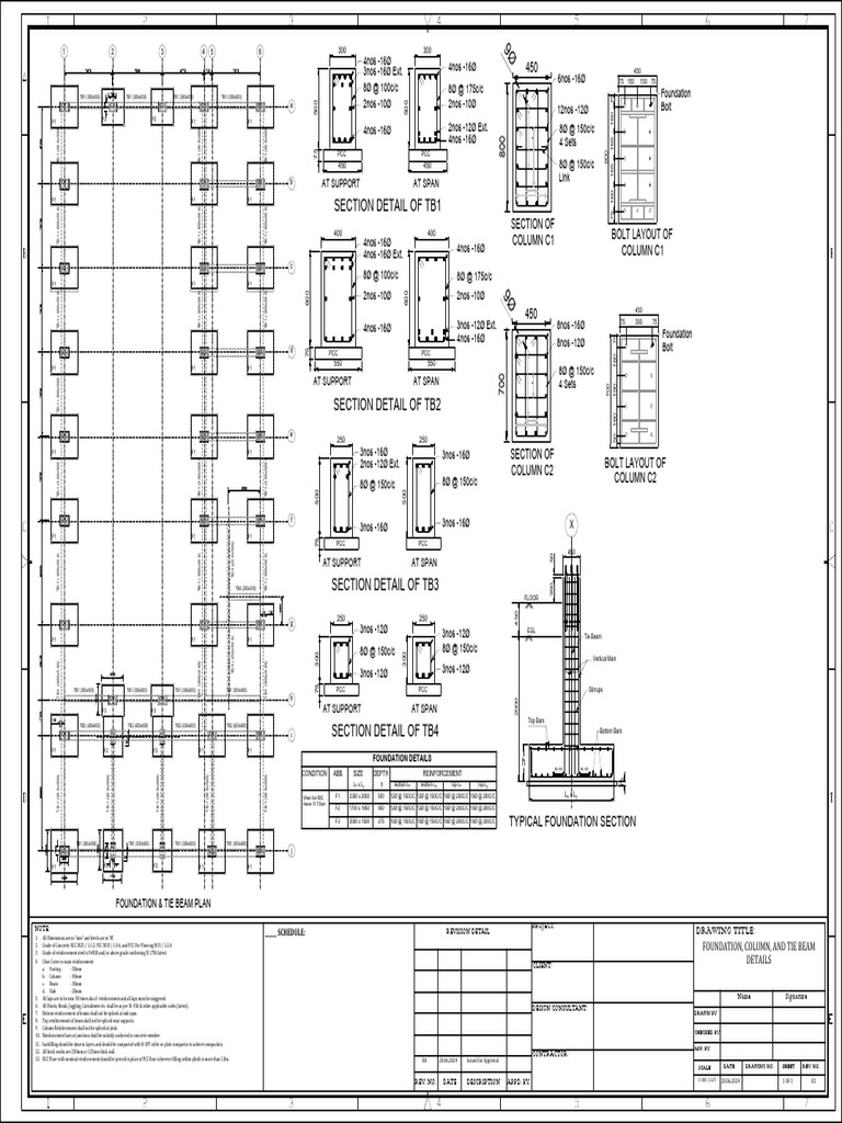 Foundation and Tie Beam Details | PDF | Civil Engineering